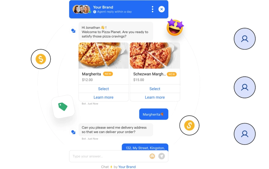 What are White Label AI Products?